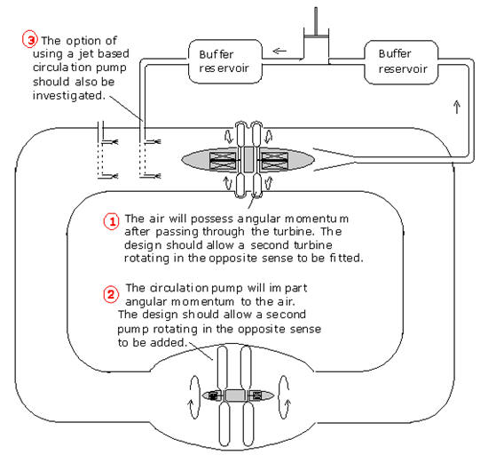 New Page 1 [www.cheshire-innovation.com]